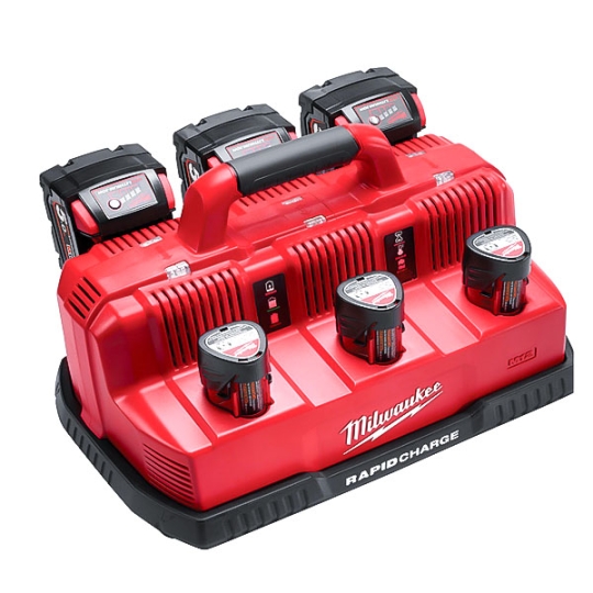 Trạm sạc nhanh Milwaukee M12-18C3